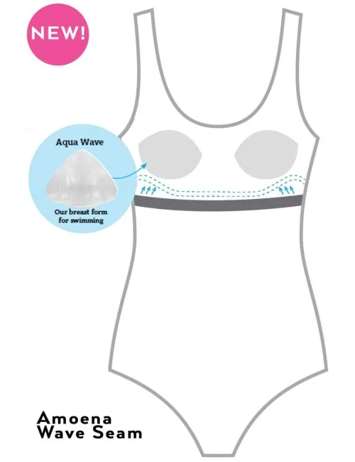 Tankini Tulum Bleu foncé Amoena