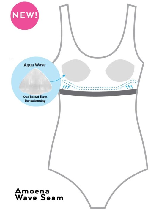 Haut de maillot souple Lanzarote bleu indigo ambre Amoena Haut de maillot souple Lanzarote bleu indigo ambre Amoena