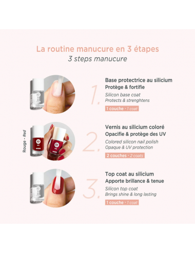 Vernis silicium base protectrice 10ml Même Cosmetics