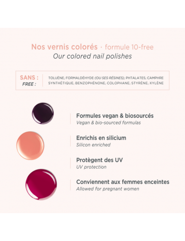 Vernis Silicium - Corail 04 10ml même cosmetics