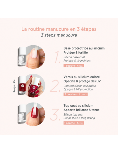 Vernis silicium top coat MÊME COSMETICS