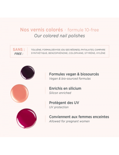 Vernis Silicium - Bleu marine 09 10ml MÊME COSMETICS